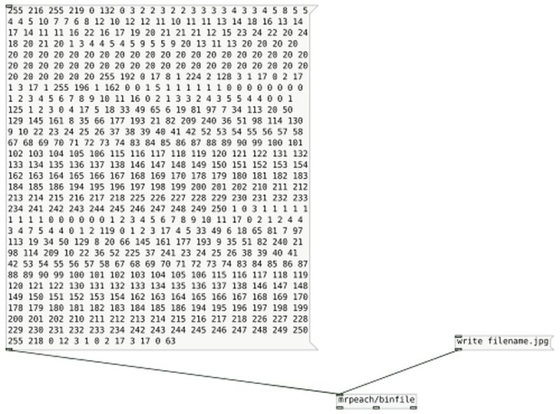 A jpg header in Pure Data