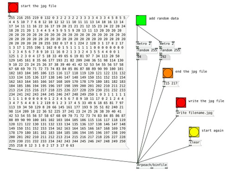 Generate jpg images -  [click to download](images/generate_jpg_pure_data.zip)