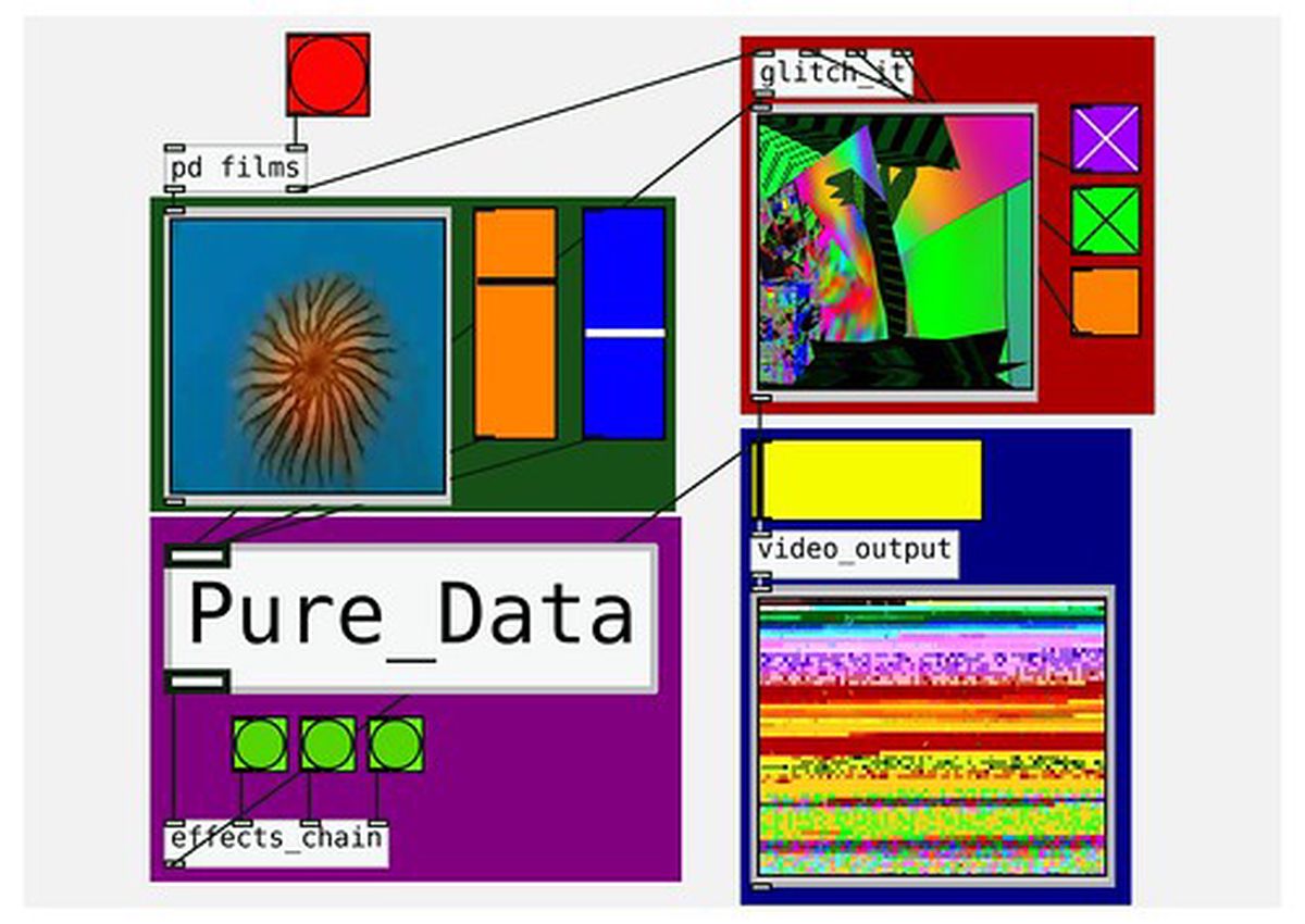 pd