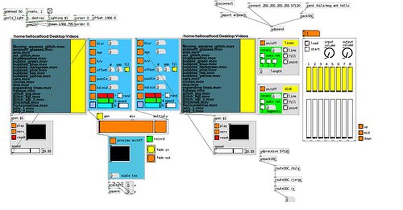 Video Mixer V4