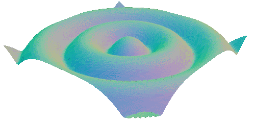 Seamlessly loop Wave Modifier in Blender